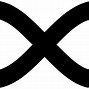 Image result for Two Shinning Object in Sky Making Infinity Sign