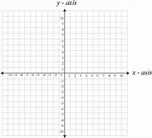 Image result for Numbered Graph Grid in Cm