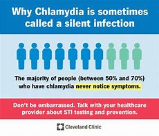 Image result for Chlamydia On Lips