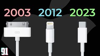 Image result for Old iPhone Charging Port