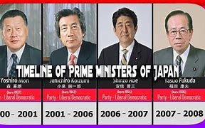 Image result for Japan President Funny