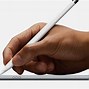 Image result for ipad air 2 stylus