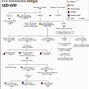 Image result for Chiappetta Ralph Family Tree