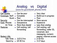 Image result for Analog vs Digital Cell Phone