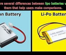 Image result for What Is a 5G Lithium Battery