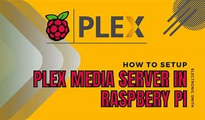 Image result for What Is Plex