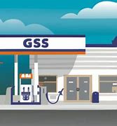 Image result for World's Largest Gas Station