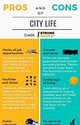 Image result for City Has Many Advantages