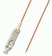 Image result for LC SC Fiber Connector