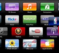 Image result for Apple TV App Menu