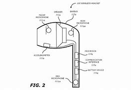 Image result for Inside iPhone 6 Diagram