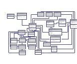 Image result for UML System Robot Diagram