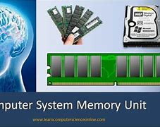 Image result for Computer Memory Units