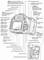 Image result for Canon Camera Parts Catalog