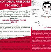 Image result for Emotional Freedom Technique Wikipedia