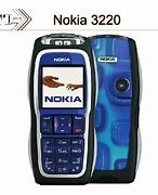 Image result for Nokia 3220 Spek
