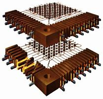 Image result for Example of a Magnetic Core