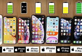 Image result for iPhone Battery Comparison Chart