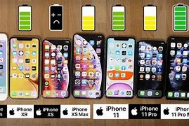 Image result for iPhone 8 Plus vs XR Screen Size