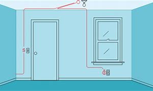Image result for Simple Basic House Wiring Diagram