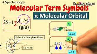 Image result for Long-Term Symbol