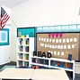 Image result for Middle School Classroom Themes