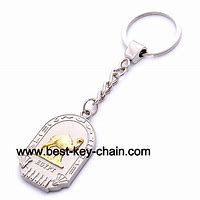 Image result for Souvenir Key Rings From Moscow