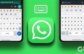 Image result for SwiftKey iPhone