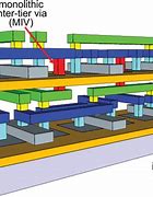 Image result for Monolithic Integrated Circuit