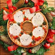 Image result for Christmas Pizza Meme