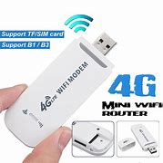 Image result for USB WiFi Hotspot