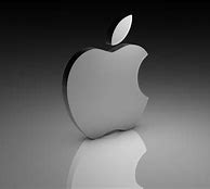 Image result for Apple.inc iPhone Logo Wallpaper