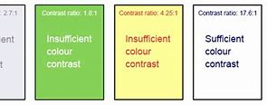 Image result for Best Contrast Color Combinations