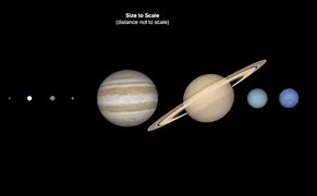 Image result for Earth Solar System Size Comparison