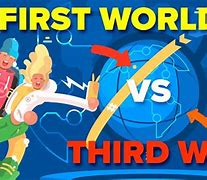 Image result for First Person in the World