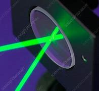 Image result for Laser Reflection Mirror