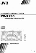 Image result for JVC PC X290