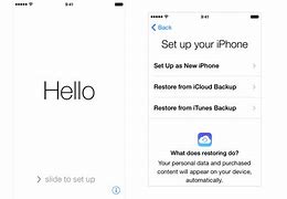 Image result for 4 Ways to Hard Reset an iPhone