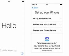 Image result for iPhone 6s Hard Reset