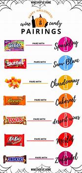 Image result for Wine and Candy Pairing