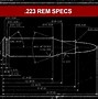 Image result for 223 vs 308 Ammo Size