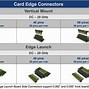 Image result for E127492 Card Edge Connector