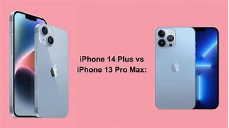 Image result for iPhone 6s Plus vs iPhone 13 Pro Max