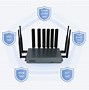 Image result for 5G CPE Router
