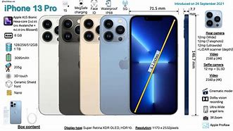 Image result for iPhone 13 Pro Details