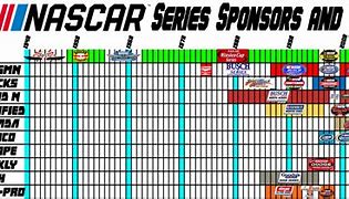 Image result for NASCAR Number 46