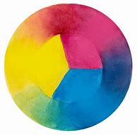 Image result for Magenta Cyan and Yellow Color Wheel
