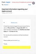 Image result for Apple Login Scam