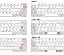 Image result for Keyboard L Fonts