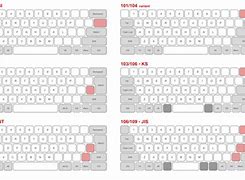 Image result for What Is Hand Keyboard
